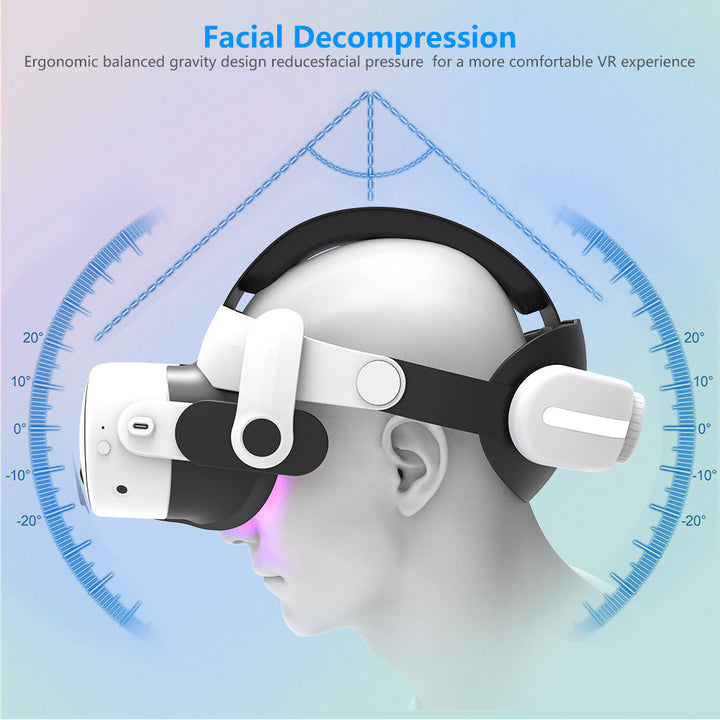 VR-Headset Karnz