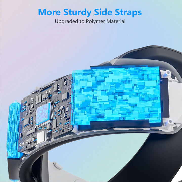 VR-Gaming Headset mit Hochauflösendem Display und Ergonomischem Tragekomfort Karnz