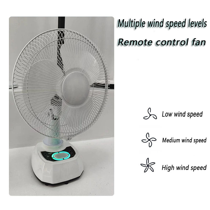 Damen Tischventilator mit Fernbedienung und Solarbetrieb Karnz