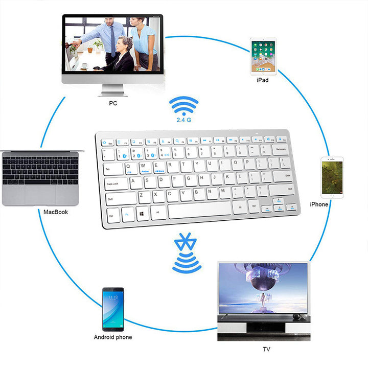 Kompakte Bluetooth-Tastatur mit Multisystem-Unterstützung Karnz