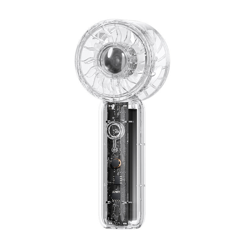 Unisex Tragbarer Ventilator Karnz