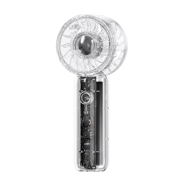Unisex Tragbarer Ventilator Karnz