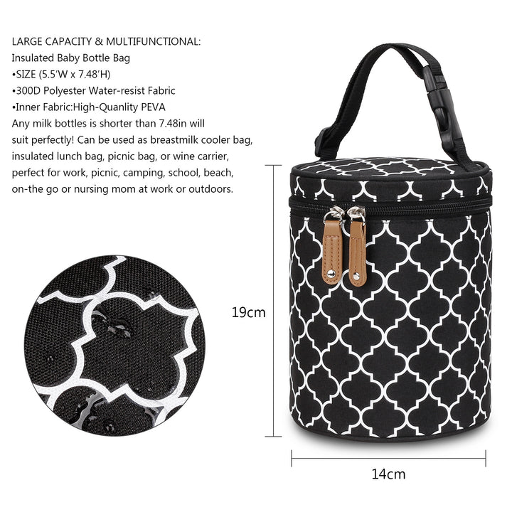 Isolierte Flasche-Tasche Karnz