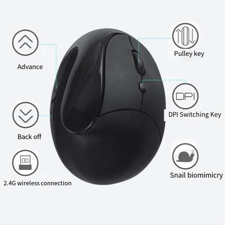 Ergonomische Kabellose Maus Karnz