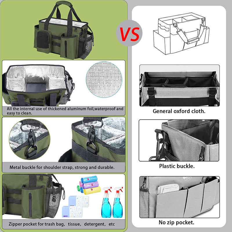 Multifunktionale Reinigungs-Organizer-Tasche Karnz