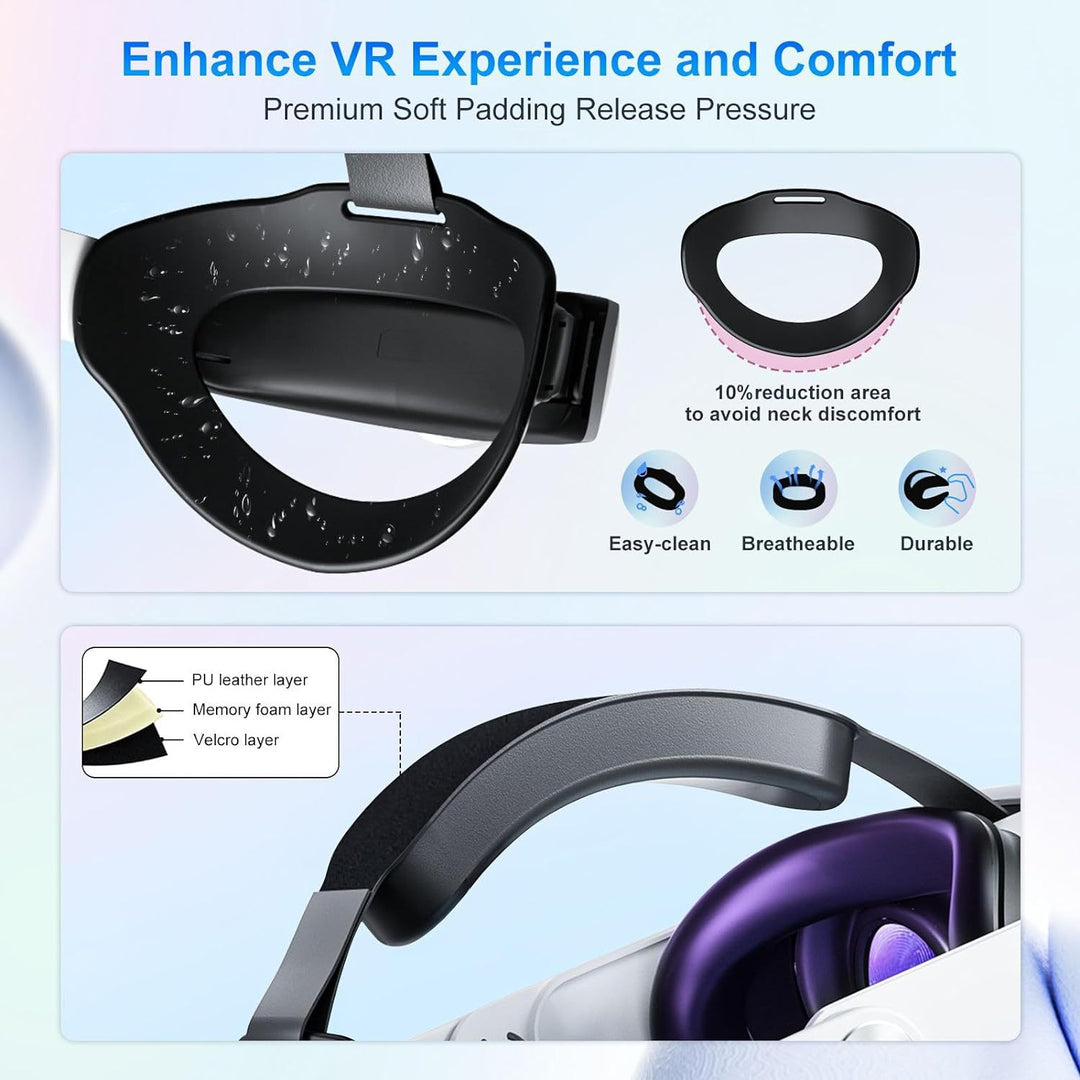 Hochleistungs VR-Headset mit Fortschrittlicher Kühlungstechnologie Karnz
