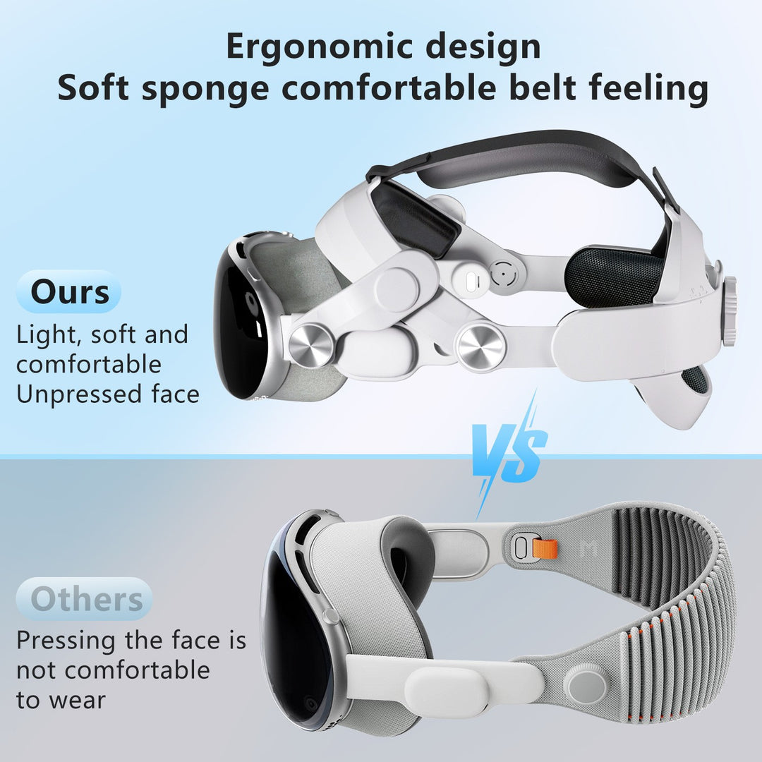 VR-Headset Karnz
