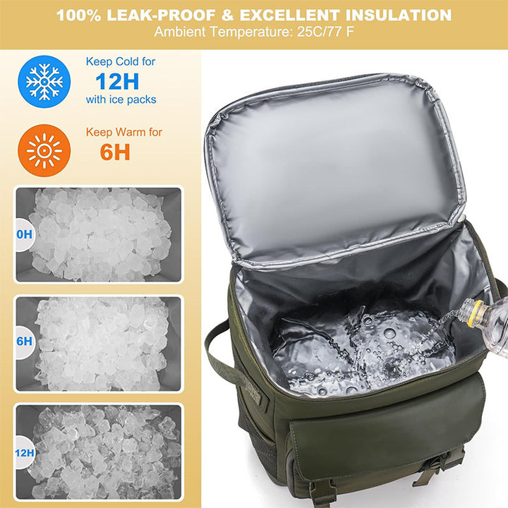 Isolierter Kühl-Rucksack mit Seitlichen Netztaschen Karnz