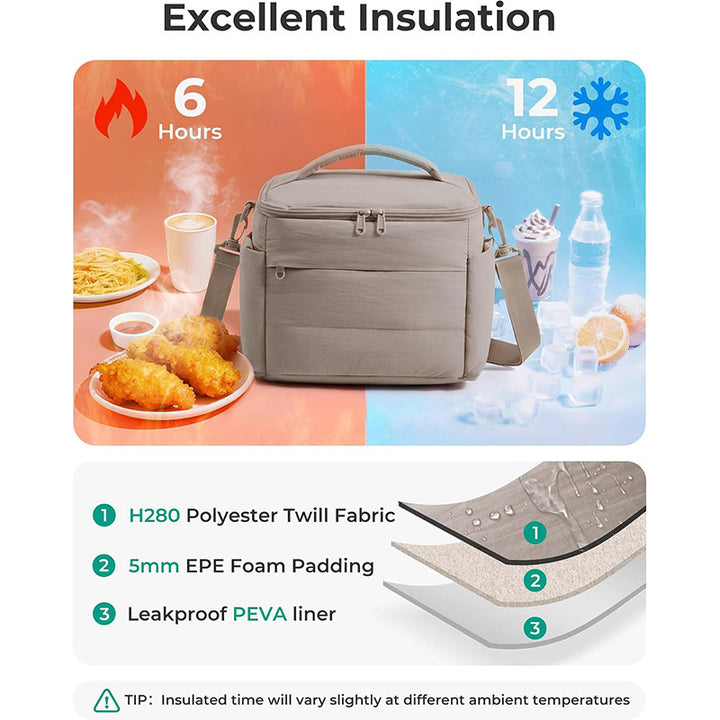 Isolierte Lunch-Tasche Karnz