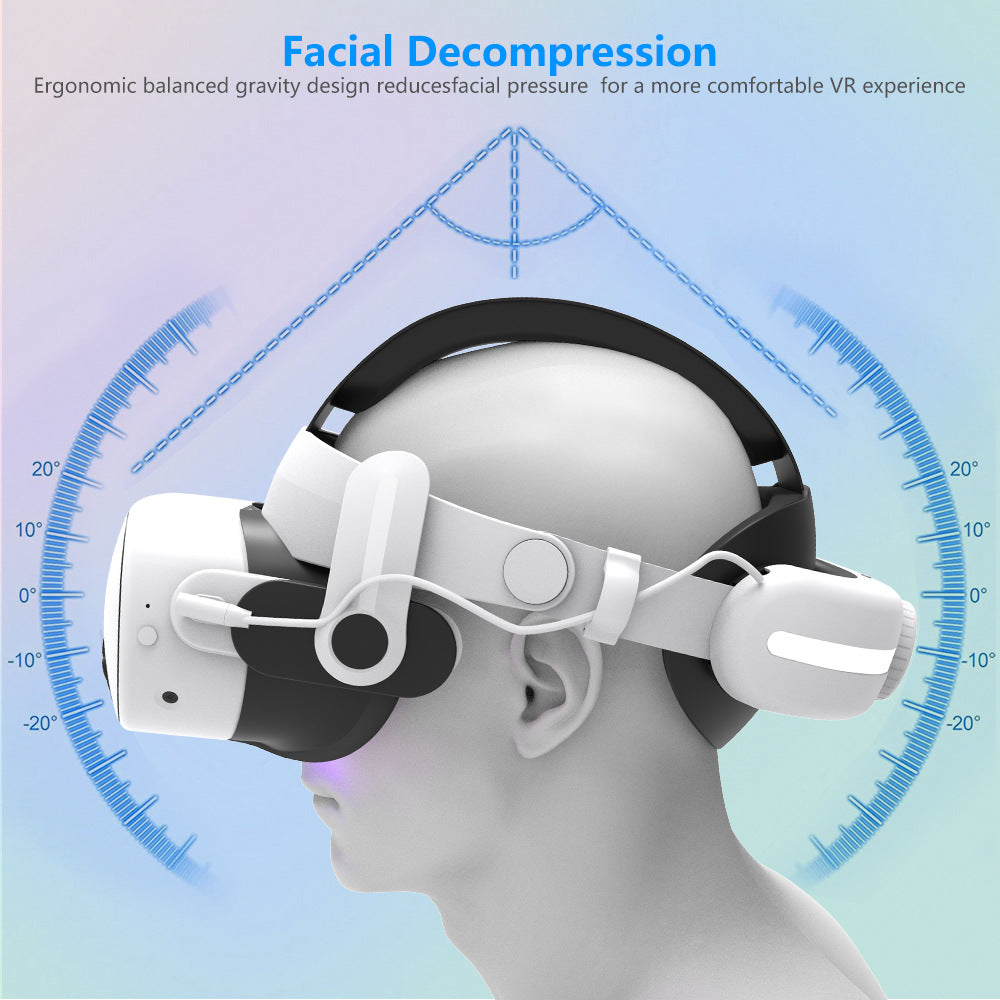 VR-Headset Karnz