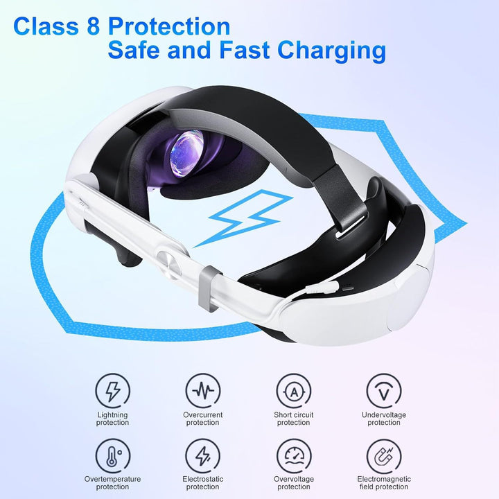 Hochleistungs VR-Headset mit Fortschrittlicher Kühlungstechnologie Karnz