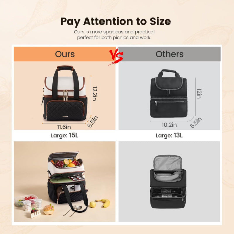 Isolierte Lunch-Rucksack Karnz