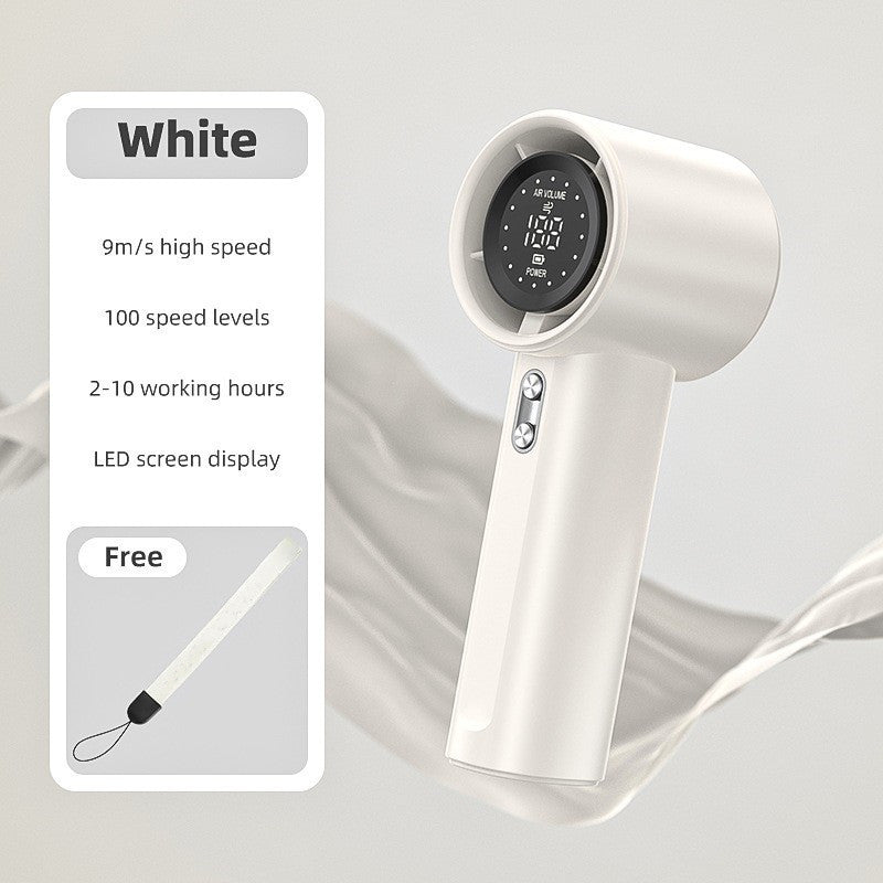 Unisex Handgeführter Ventilator Karnz
