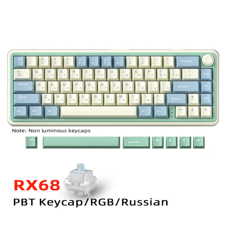 Kompakte Mechanische Tastatur Karnz