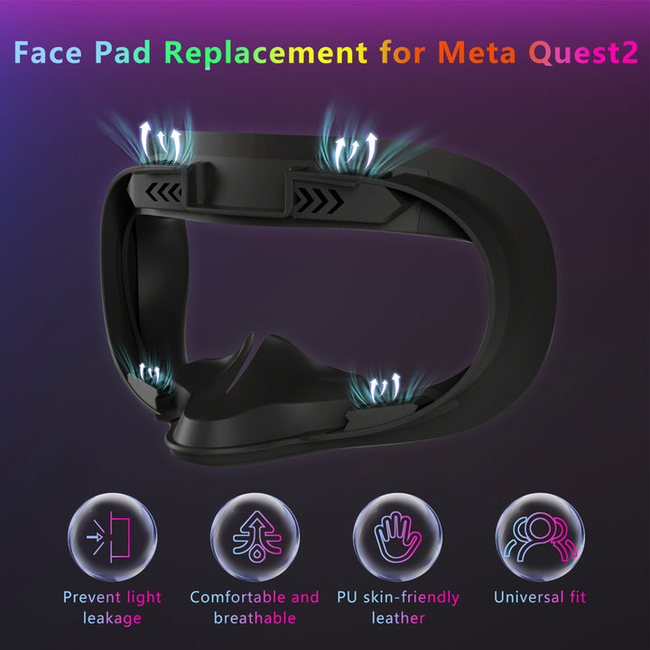 VR-Headset mit Anpassbarem Nackenschoner Karnz