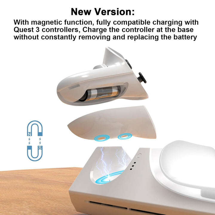 VR-Headset-Ladestation mit Rgb-Beleuchtung Karnz