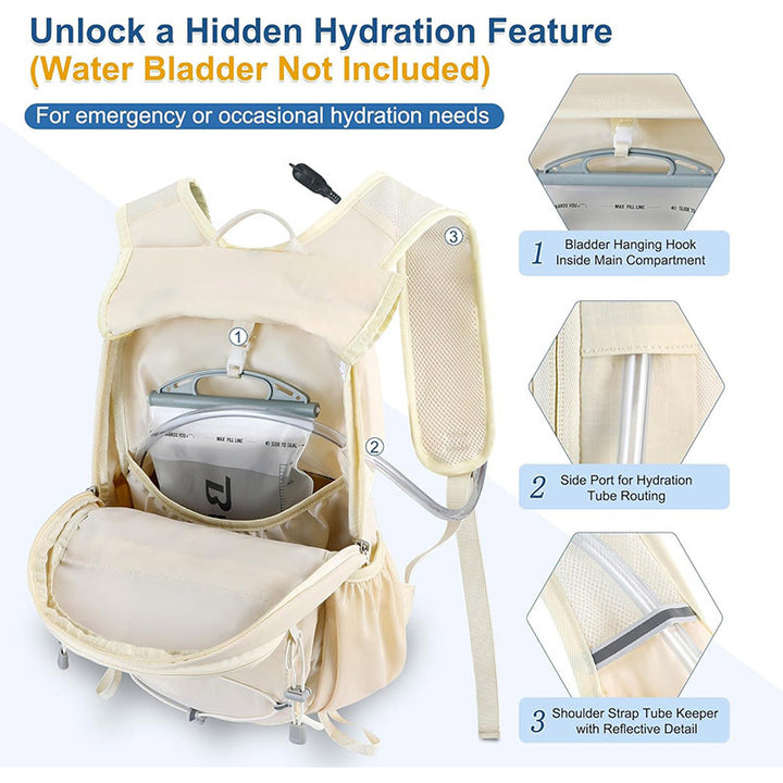 Hydration Blase-Rucksack Karnz