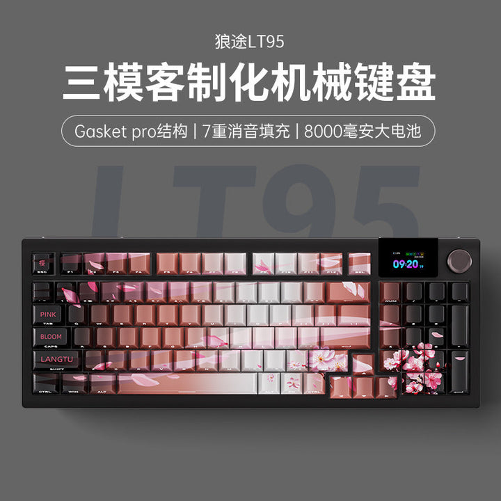 Mechanische Tastatur Karnz