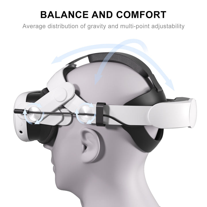VR-Headset Karnz