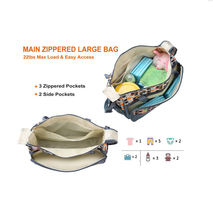 Multifunktionale Wickeltasche mit Wickelmatte Karnz