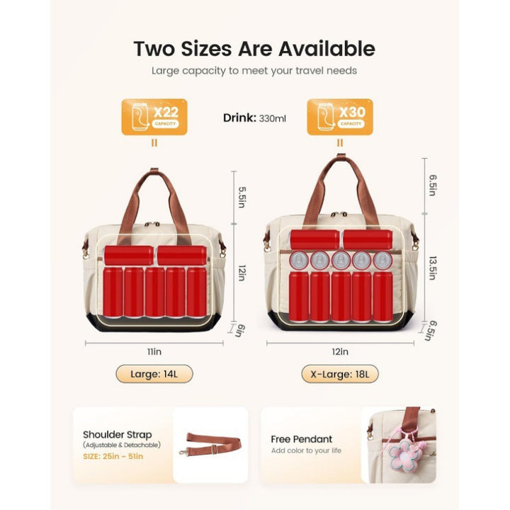 Isolierte Mehrfach-Taschen Lunch Tasche Karnz