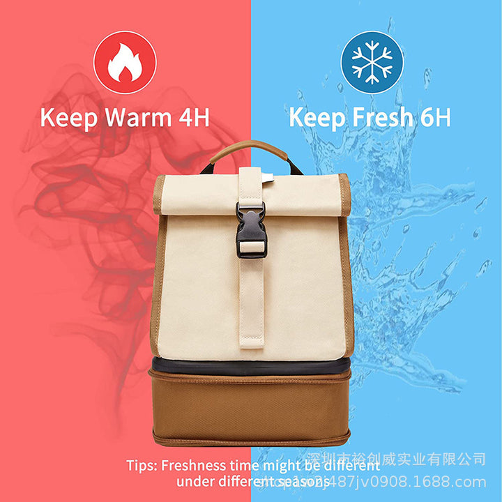 Isolierte Lunch-Kühltasche Rucksack Karnz