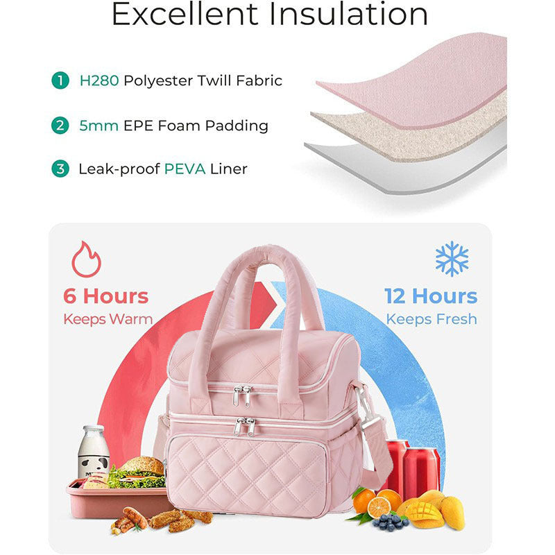 Stylische gesteppt isolierte Lunch-Tasche Karnz