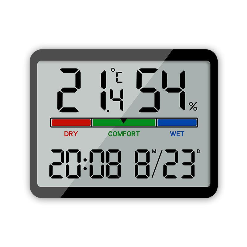 Praktisches Hygrometer Karnz