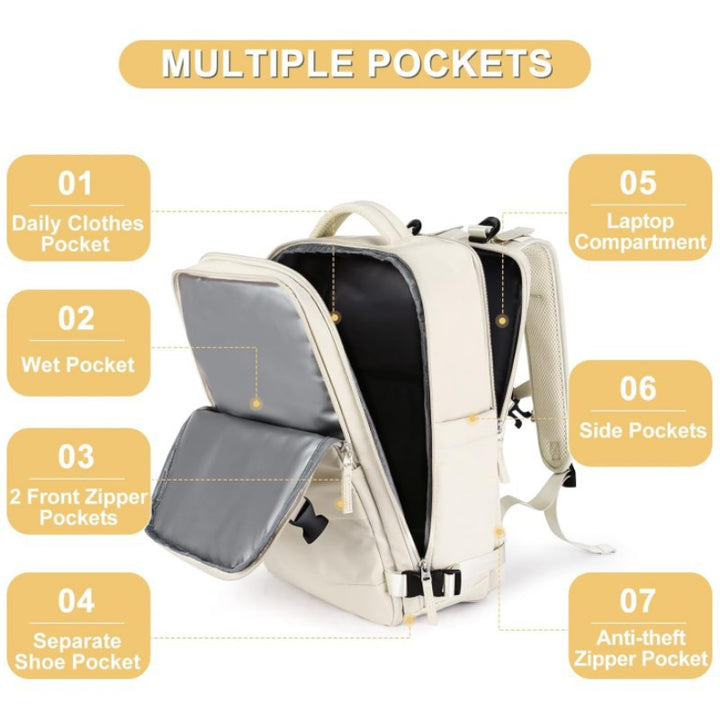 Multi-Fach Reise Rucksack Karnz
