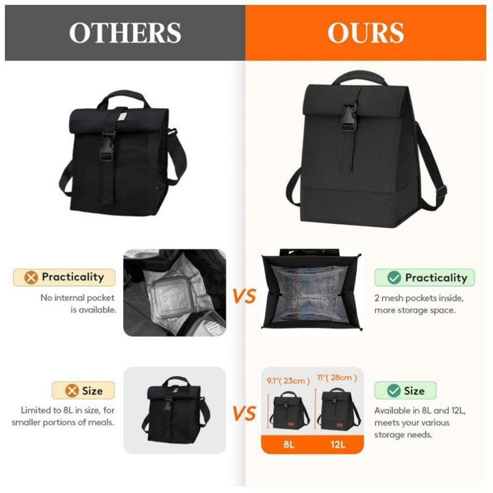 Stilvolle Kühl-Rucksacktasche Karnz