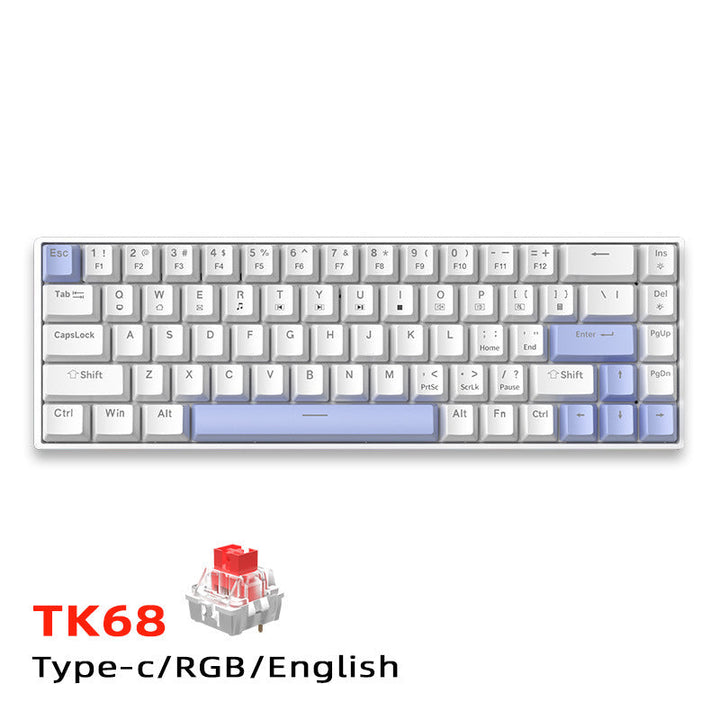 Tastatur Karnz