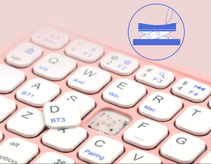 Faltbare Bluetooth-Tastatur mit Touchpad Karnz