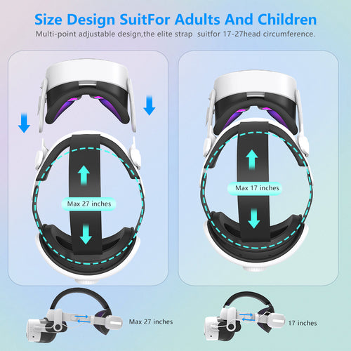 VR-Headset Karnz