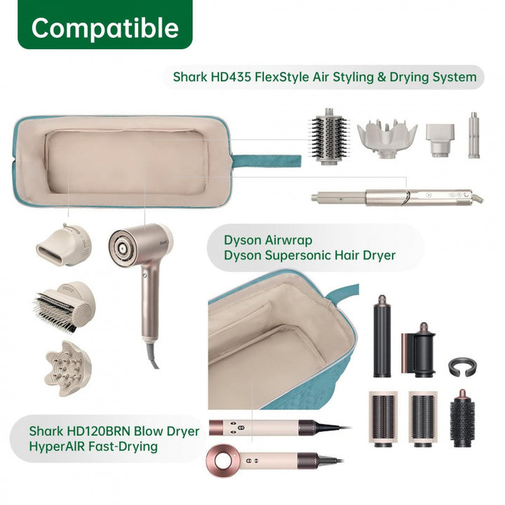 Vielseitige Kosmetik-Organizer-Tasche Karnz