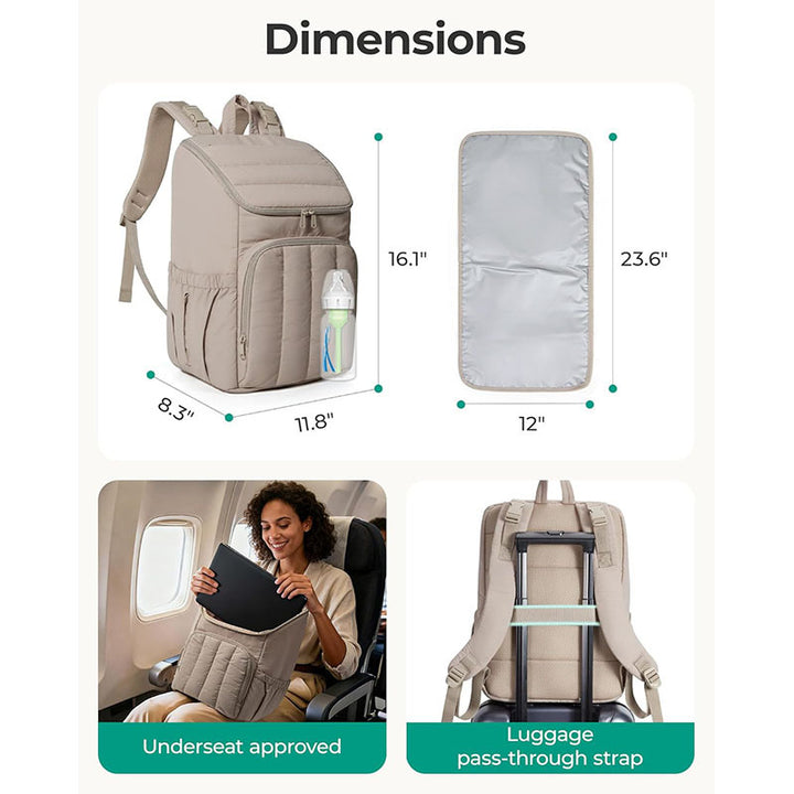 Vielseitiger Isolier-Rucksack Karnz