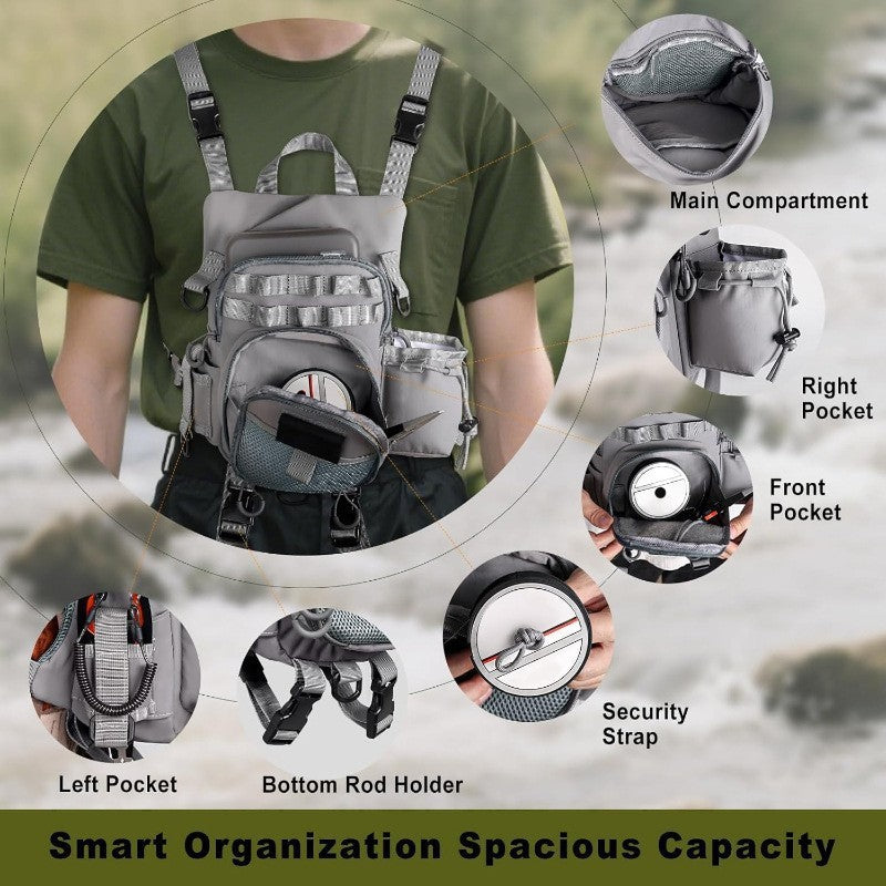Angelrucksack Karnz