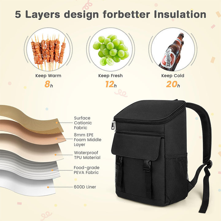 Isolierte Kühltasche Rucksack Karnz