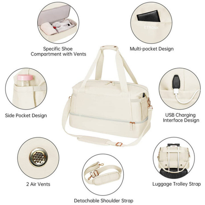 Multifunktionale Tragetasche mit Abnehmbarer Kosmetiktasche Karnz