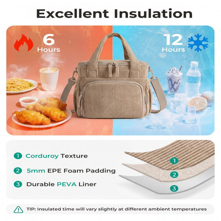 Isolierte Lunch-Tasche Karnz