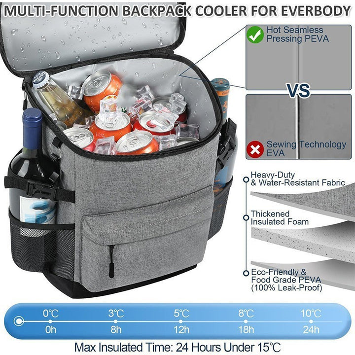 Isolierte Outdoor Picknick Kühltasche Rucksack Brehn