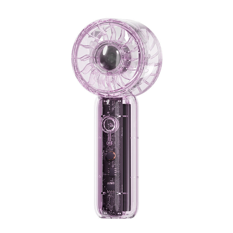 Unisex Tragbarer Ventilator Karnz