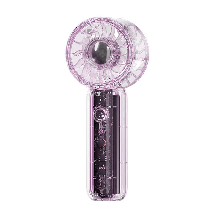 Unisex Tragbarer Ventilator Karnz