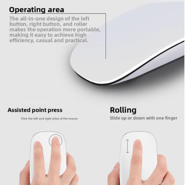 Touchpad-Maus Karnz