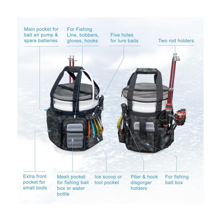 Angler Rucksack Karnz