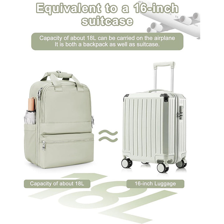 Multi-Funktionaler Reise-Rucksack Karnz