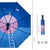Unisex Automatischer Reise-Regenschirm mit kreativem Design Karnz