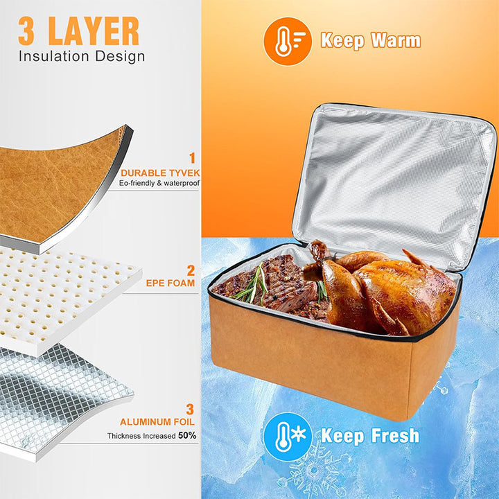 Edelstahl Speisenwärmer Tasche Karnz