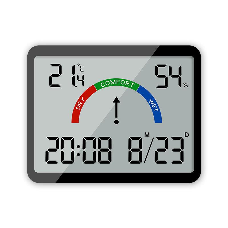 Praktisches Hygrometer Karnz