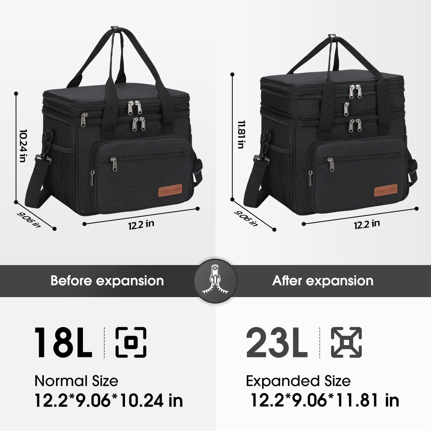 Damen Isolierte Picknick- und Lebensmittel-Tasche Karnz