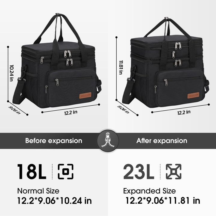 Damen Isolierte Picknick- und Lebensmittel-Tasche Karnz